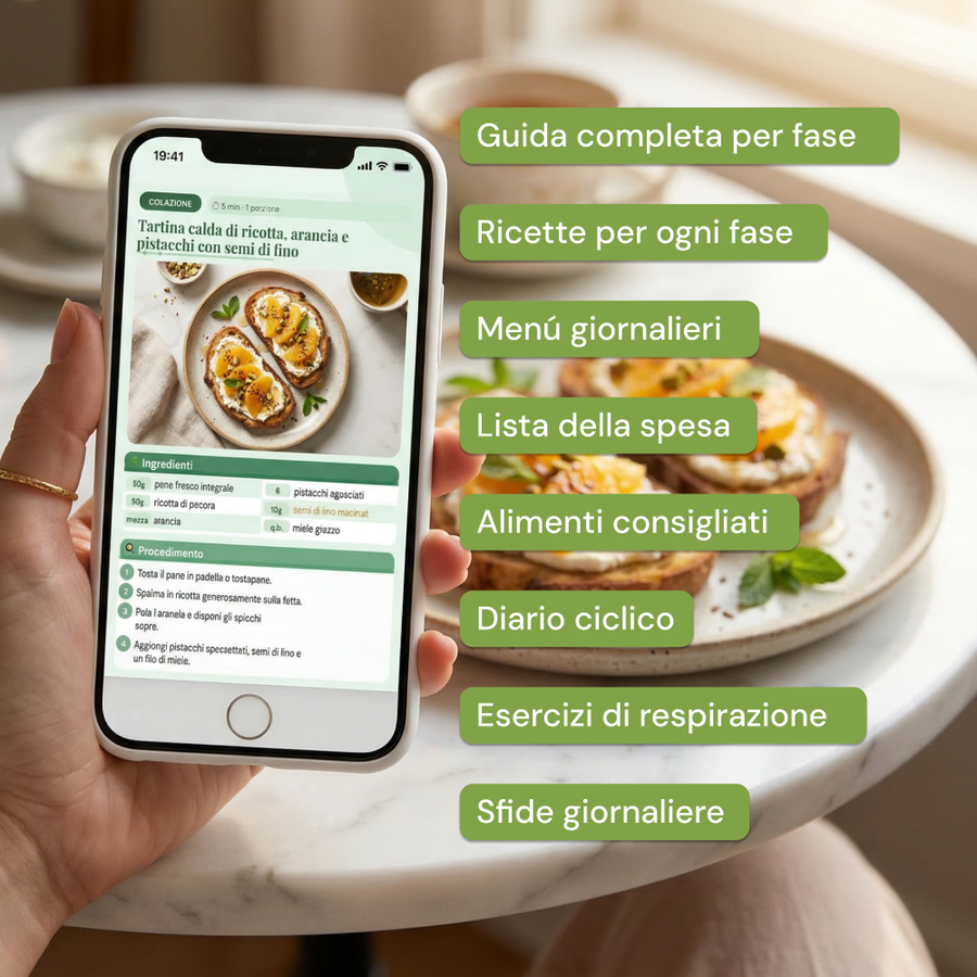 Dieta Ciclica