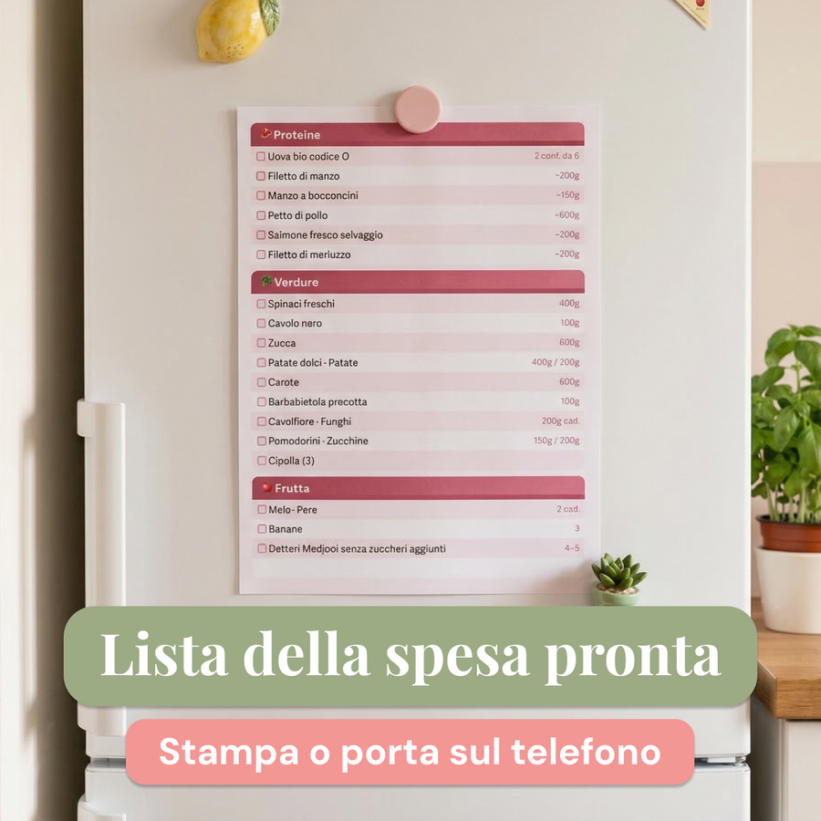 Anteprima guida