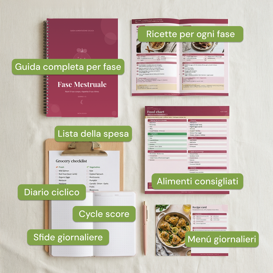 Dieta Ciclica